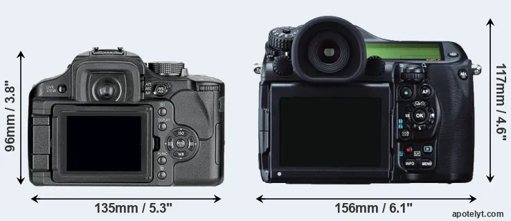 Comparison L10 or 645Z rear