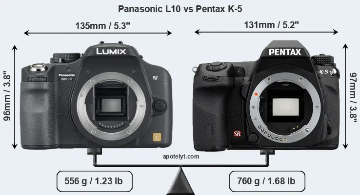 Size Panasonic L10 vs Pentax K-5