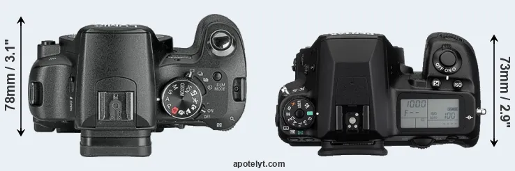 Compare L10 versus K-5 top