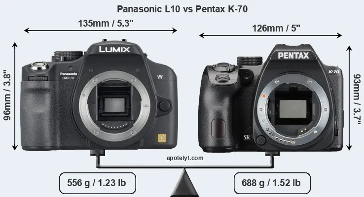 Size Panasonic L10 vs Pentax K-70