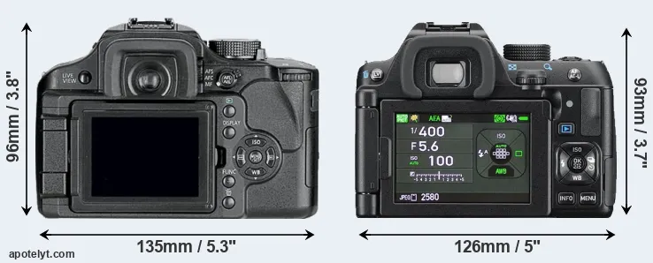 Comparison L10 or K-70 rear