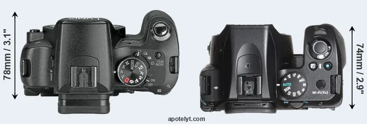 Compare L10 versus K-70 top