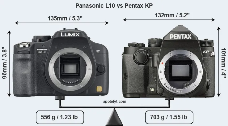 Size Panasonic L10 vs Pentax KP