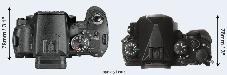 Compare L10 versus KP top