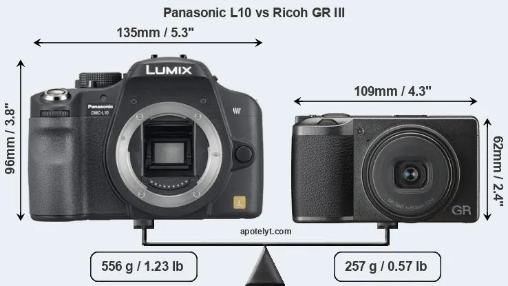 Size Panasonic L10 vs Ricoh GR III
