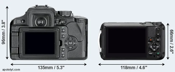 Comparison L10 or WG-6 rear