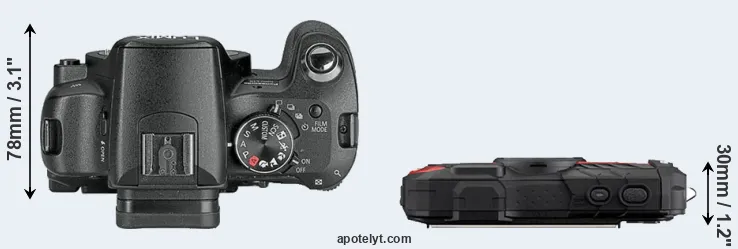 Compare L10 versus WG-60 top