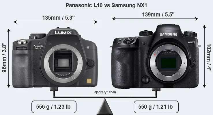Size Panasonic L10 vs Samsung NX1