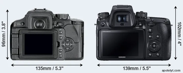Comparison L10 or NX1 rear