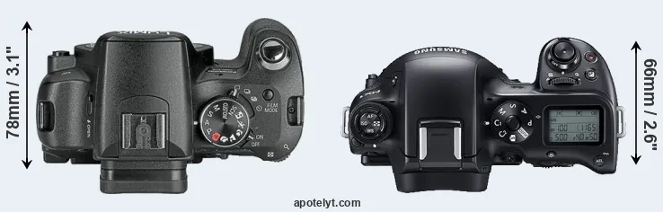 Compare L10 versus NX1 top