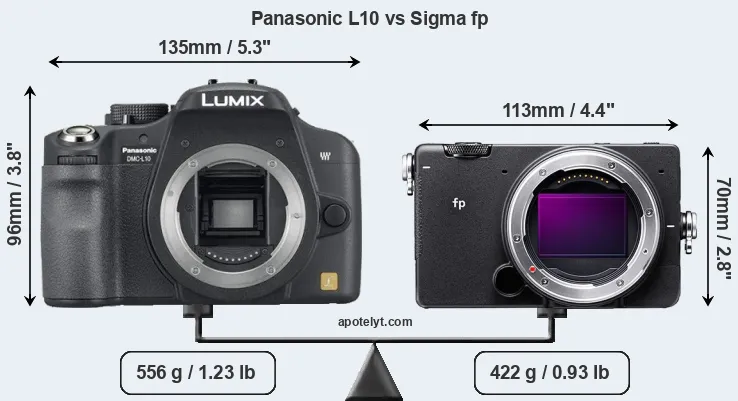Size Panasonic L10 vs Sigma fp