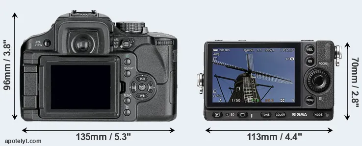 Comparison L10 or fp rear