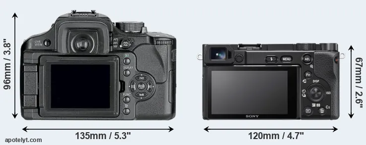 Comparison L10 or A6100 rear