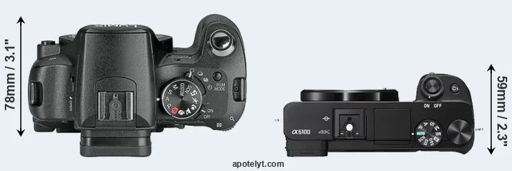 Compare L10 versus A6100 top