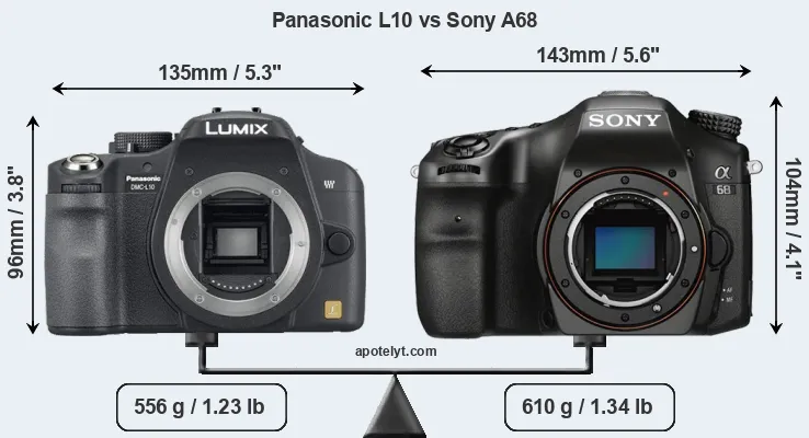 Size Panasonic L10 vs Sony A68