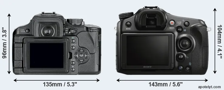 Comparison L10 or A68 rear
