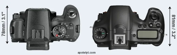 Compare L10 versus A68 top