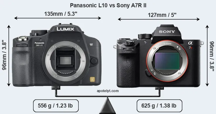Size Panasonic L10 vs Sony A7R II