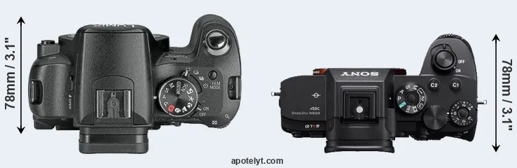 Compare L10 versus A7R IV top