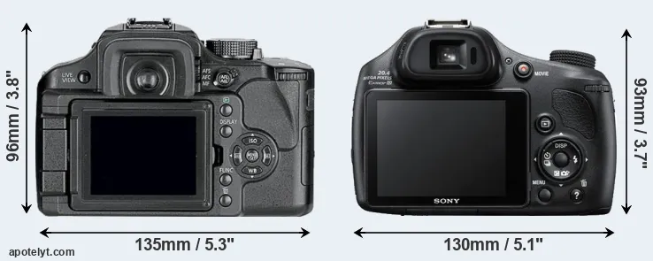 Comparison L10 or HX400V rear