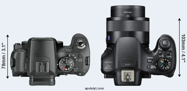 Compare L10 versus HX400V top