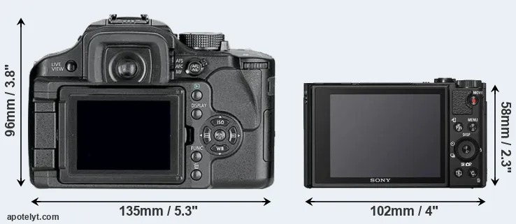 Comparison L10 or HX99 rear