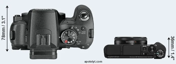 Compare L10 versus HX99 top