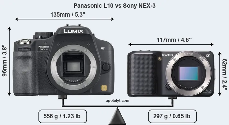 Size Panasonic L10 vs Sony NEX-3
