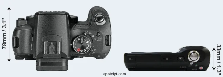 Compare L10 versus NEX-3 top