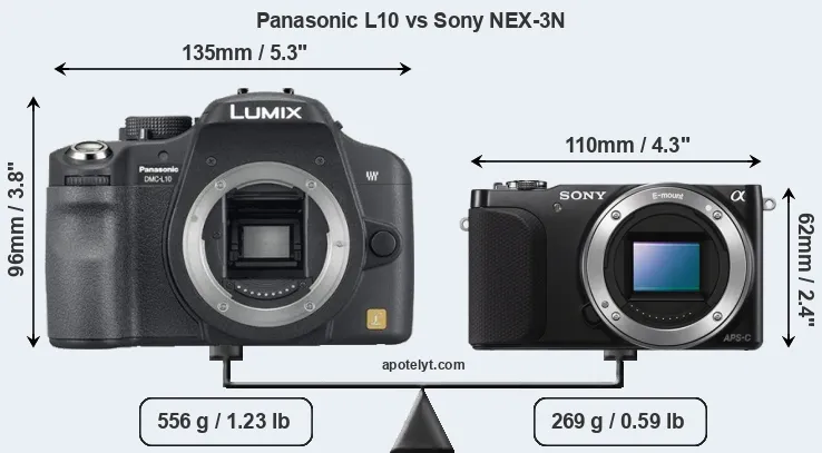 Size Panasonic L10 vs Sony NEX-3N