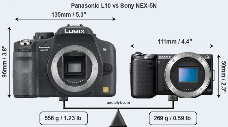 Size Panasonic L10 vs Sony NEX-5N