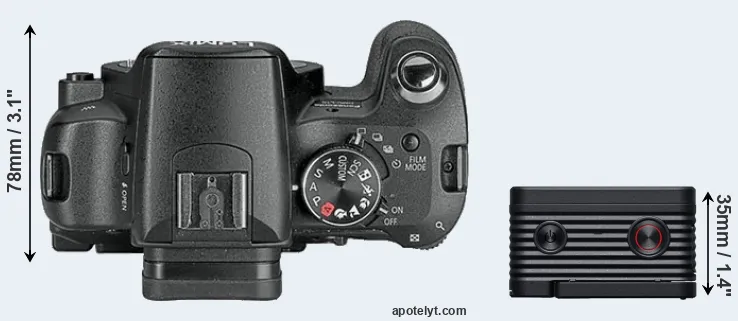 Compare L10 versus RX0 II top