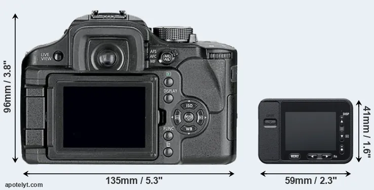 Comparison L10 or RX0 rear