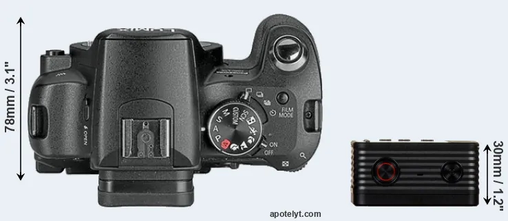 Compare L10 versus RX0 top