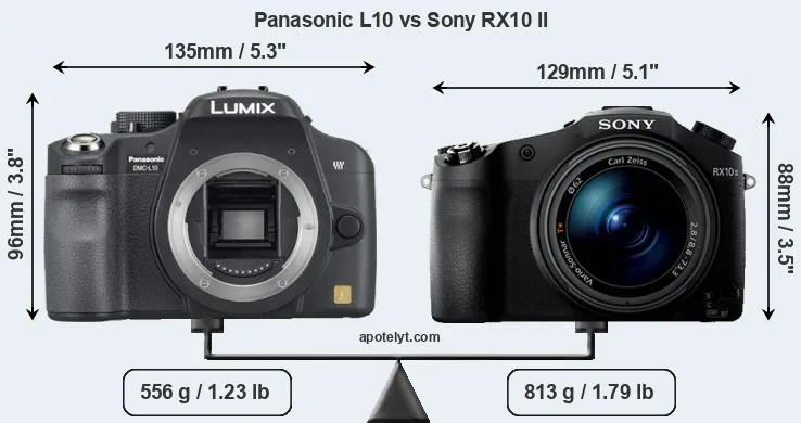 Size Panasonic L10 vs Sony RX10 II
