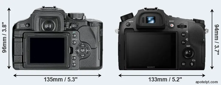 Comparison L10 or RX10 IV rear