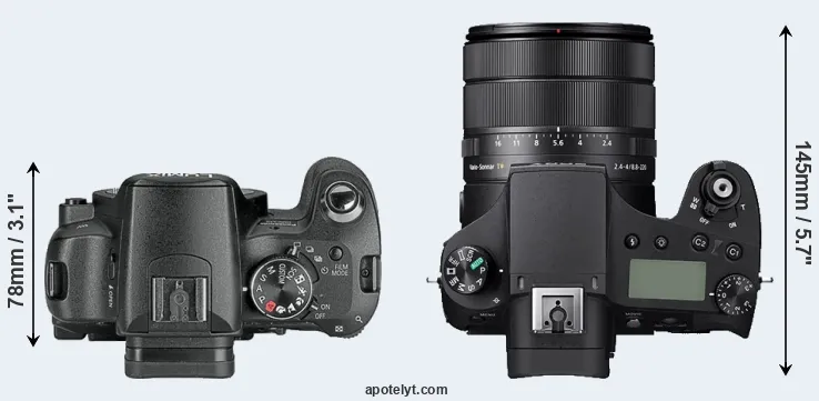 Compare L10 versus RX10 IV top