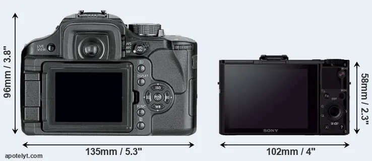 Comparison L10 or RX100 II rear