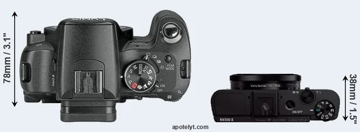 Compare L10 versus RX100 II top