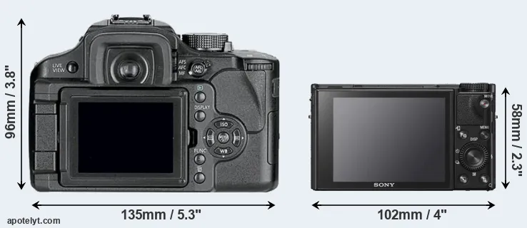 Comparison L10 or RX100 VI rear