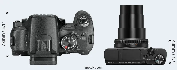 Compare L10 versus RX100 VI top