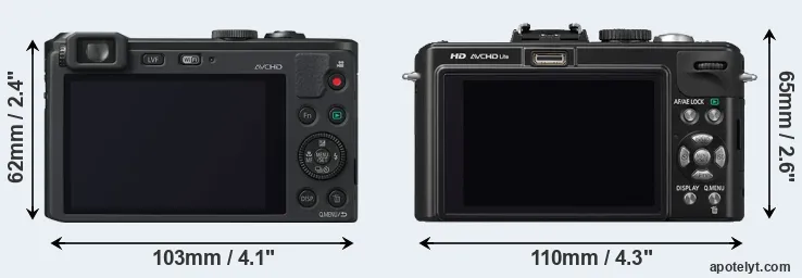 Comparison LF1 or LX5 rear