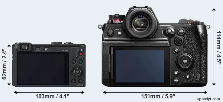 Comparison LF1 or S1H rear