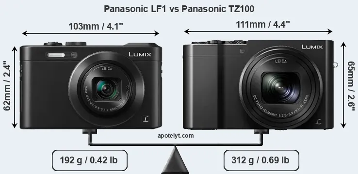 Size Panasonic LF1 vs Panasonic TZ100