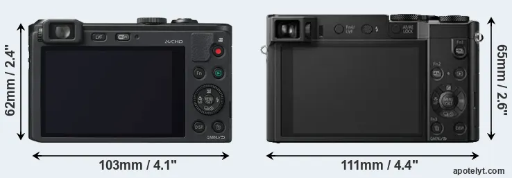Comparison LF1 or TZ100 rear