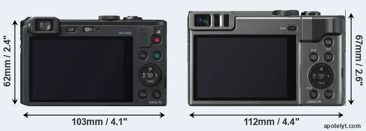 Comparison LF1 or TZ90 rear