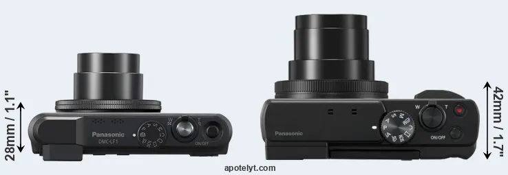 Compare LF1 versus TZ95 top