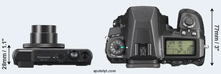 Compare LF1 versus K-3 top