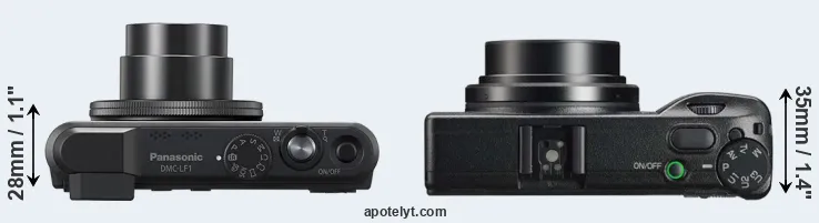 Compare LF1 versus GR IIIx top