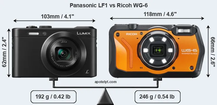 Size Panasonic LF1 vs Ricoh WG-6